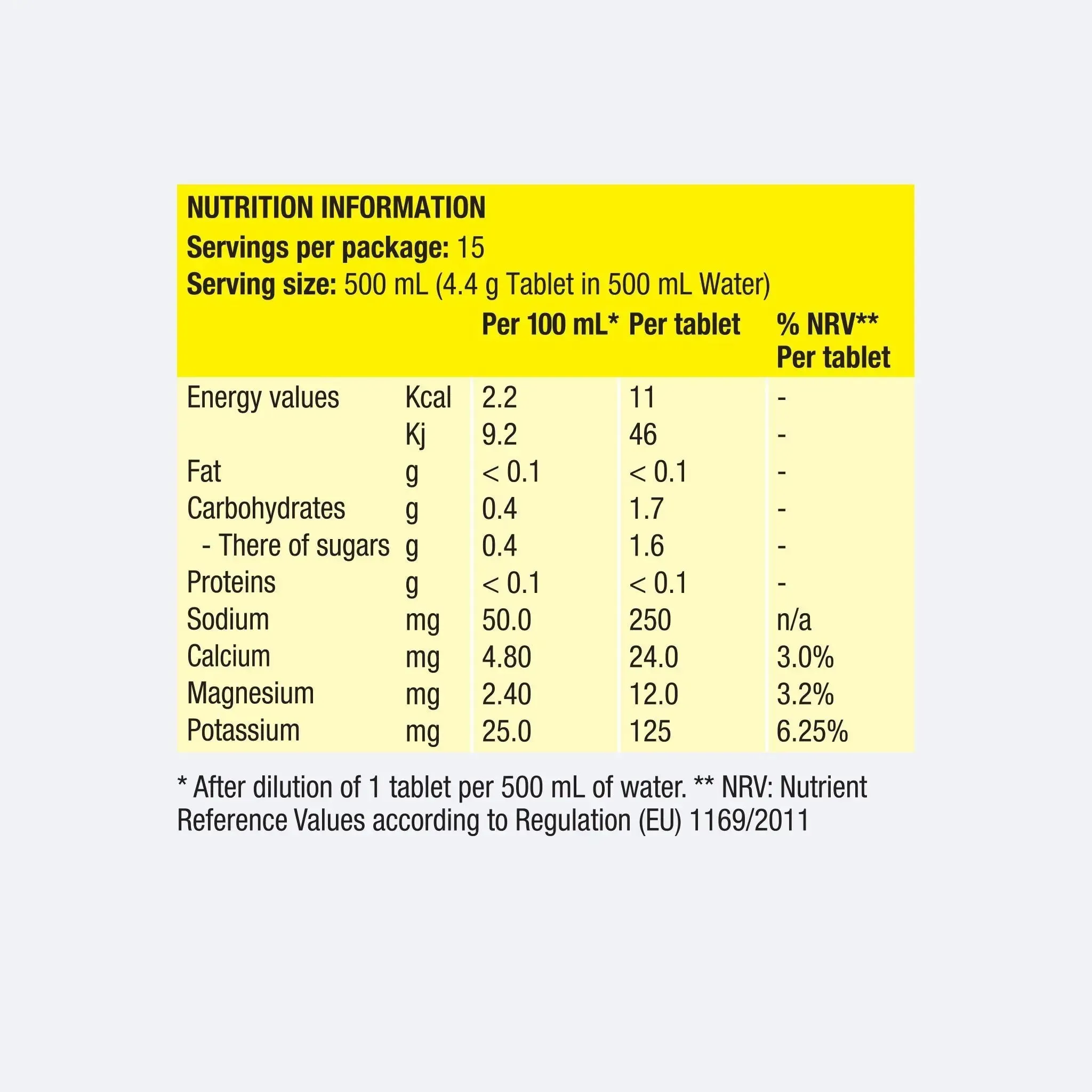 Precision Hydration Tablets PH 500